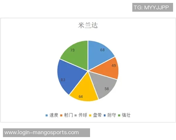 运动最新数据深入解析杭州排球队防守策略与技术特点的全景分析